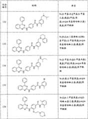 Figure A20088001566001281