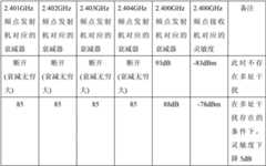 Figure GDA00002771308000051