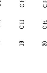 Figure imgf000167_0003