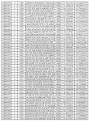 Figure imgf000285_0001