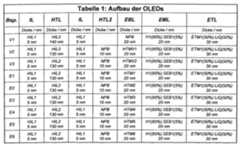 Figure imgf000066_0001