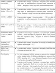 Figure imgf000126_0001