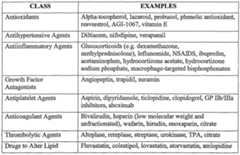 Figure imgf000021_0001