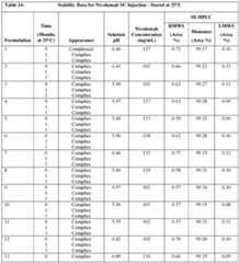 Figure imgf000154_0001