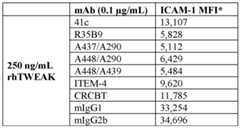 Figure imgf000503_0001