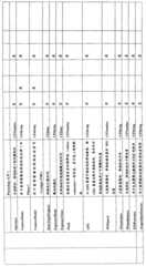 Figure S200810128465XD00131