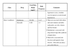 Figure imgf000052_0001