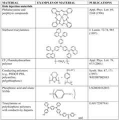 Figure imgf000043_0001