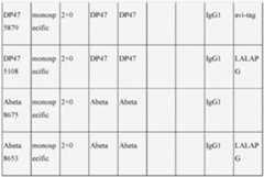 Figure imgf000058_0001