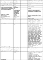 Figure imgf000231_0001