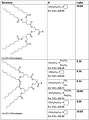 Figure imgf000168_0001