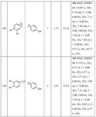 Figure imgf000172_0001