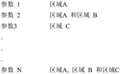 Figure BDA0003681951320000991