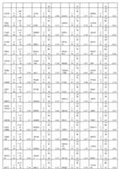 Figure imgf000285_0001