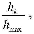 Figure BDA0002289750140000101