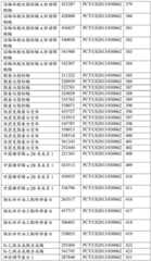 Figure BDA0002572923940000981