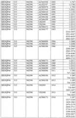 Figure imgf000379_0001