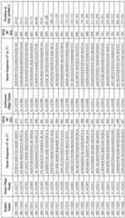 Figure imgf000118_0001