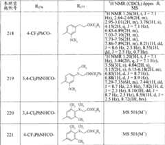 Figure A20058002669603582