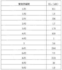 Figure 109117157-A0101-12-0100-72