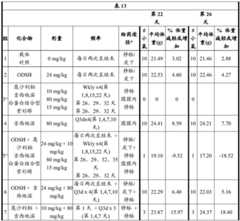 Figure BDA0001618530430000422