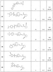 Figure imgf000054_0001