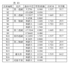 Figure 111133417-A0305-02-0055-14