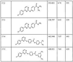 Figure imgf000062_0001