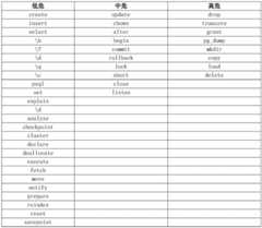 Figure BDA0002059259780000091