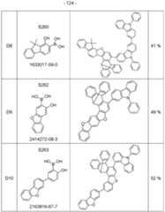 Figure imgf000125_0001