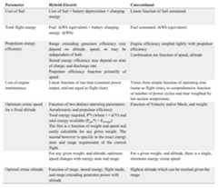 Figure imgf000084_0001