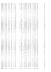 Figure imgf000270_0001