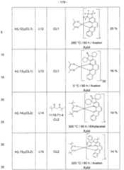 Figure imgf000121_0001