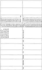 Figure imgf000321_0001