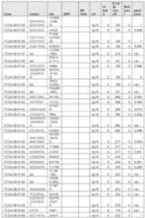 Figure imgf000614_0001