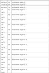 Figure BDA0002356059890000651