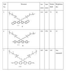 Figure imgf000112_0001