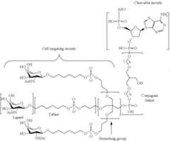 Figure US09181550-20151110-C00226