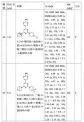 Figure TW201800403AD00108
