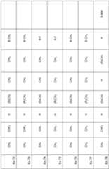 Figure imgf000087_0001