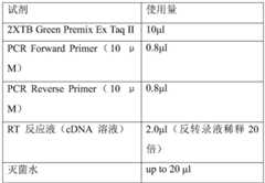 Figure BDA0003642892970000172
