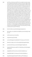 Figure imgf000273_0001