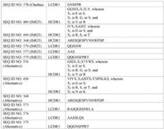 Figure imgf000226_0002