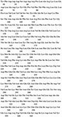 Figure BDA0001145126730001041