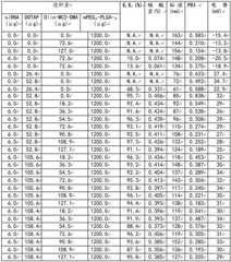 Figure 151525DEST_PATH_IMAGE006