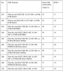 Figure imgf000071_0001