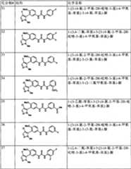 Figure S04821009520060215D000492