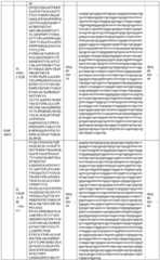 Figure BDA0003248237480000321