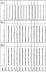 Figure imgf000189_0001