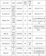 Figure BDA0002565579630000111